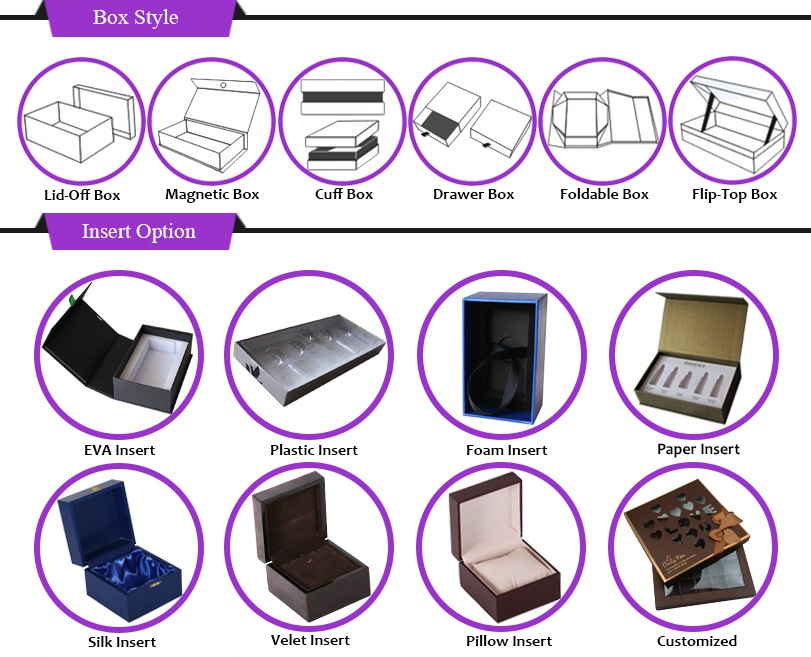Gift Box Application
